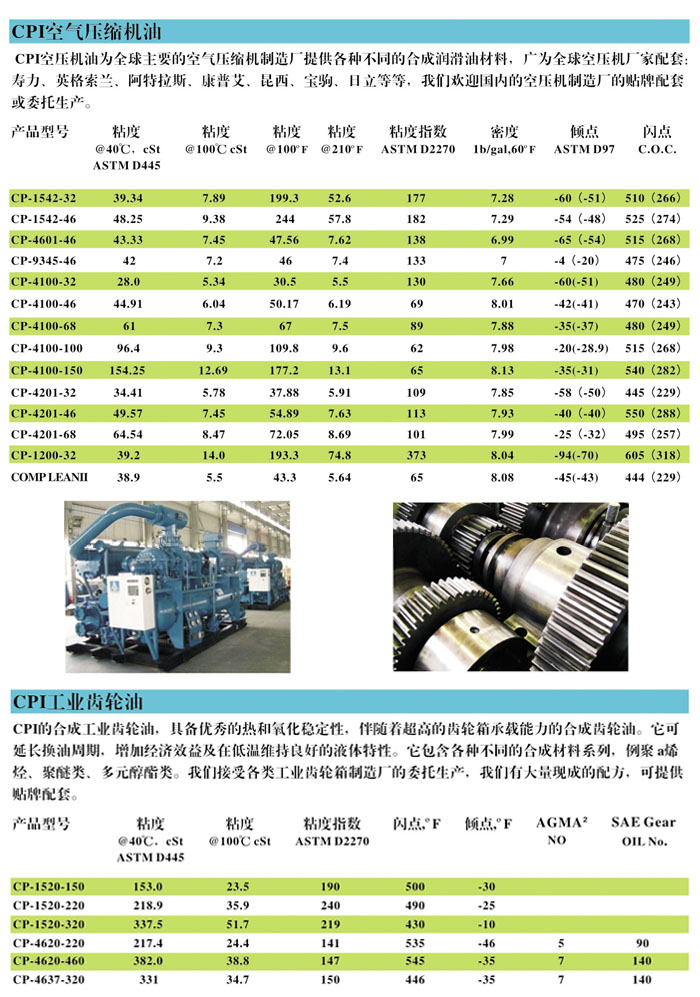冷凍油,冷凍機油,空氣壓縮機油,空壓機油 冷凍油,冷凍機油,空氣壓縮機油,空壓機油
